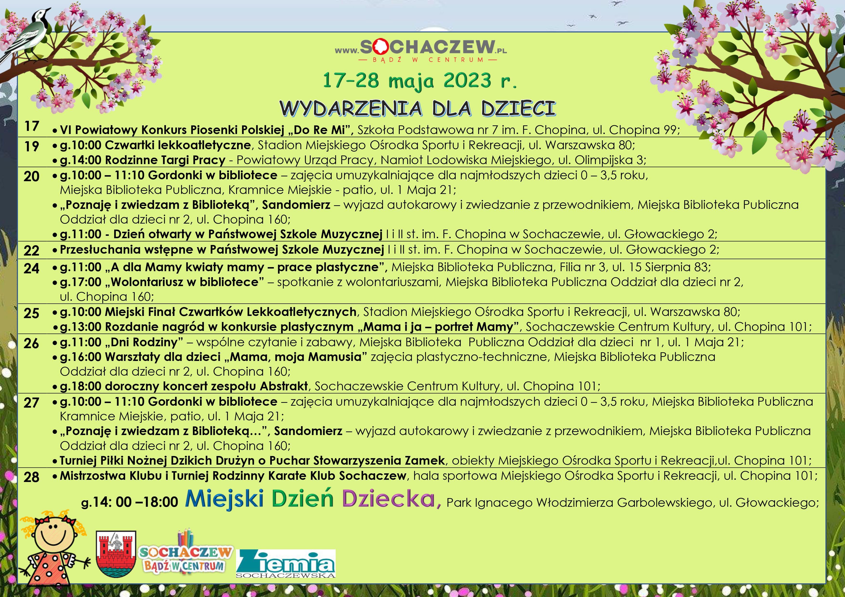 poziom_17-28_maja_2023