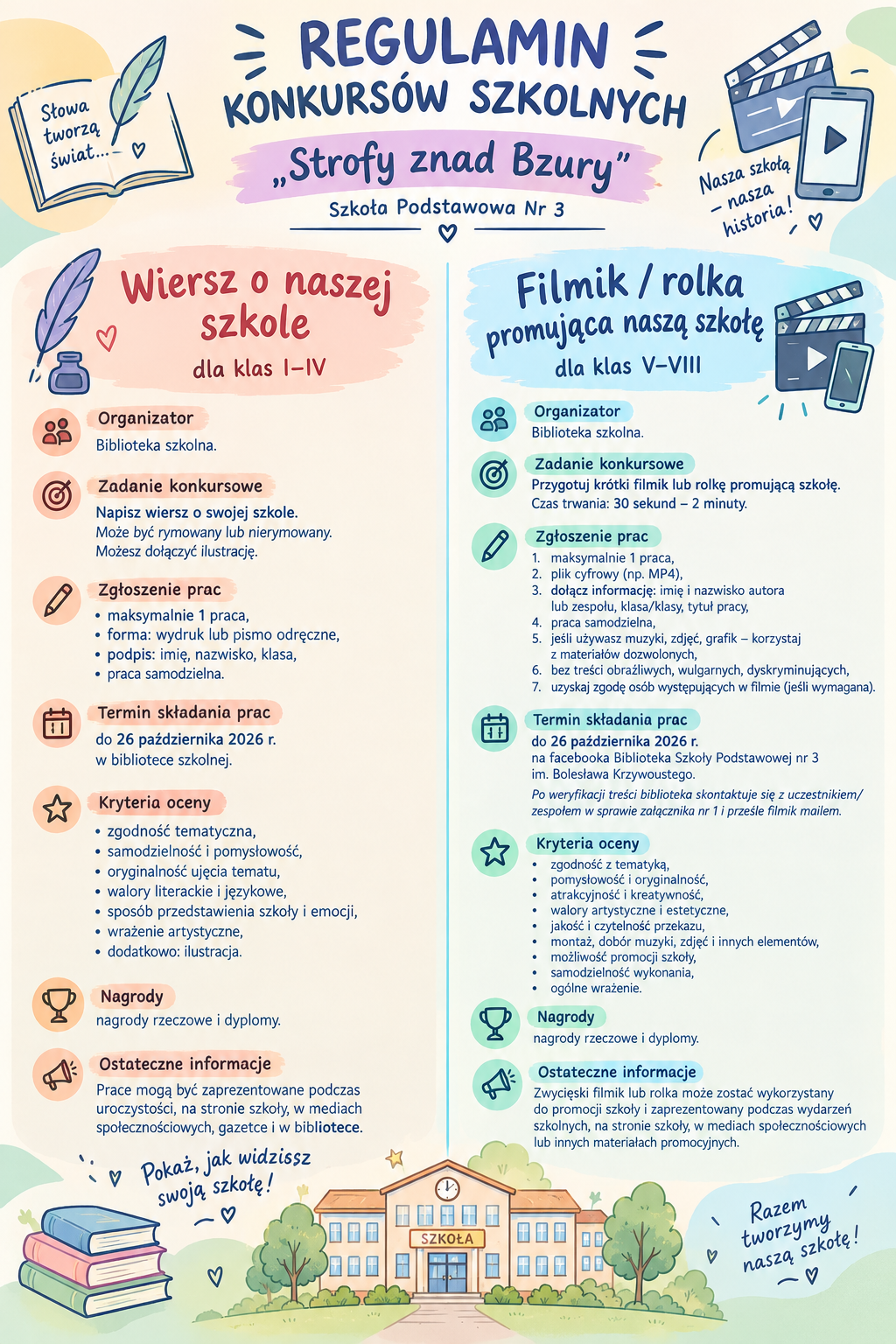 plakat Strofy znad Bzury